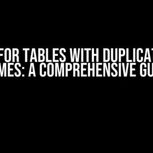 Rbind for Tables with Duplicate Row Names: A Comprehensive Guide