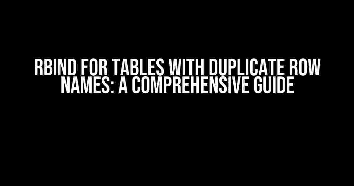 Rbind for Tables with Duplicate Row Names: A Comprehensive Guide